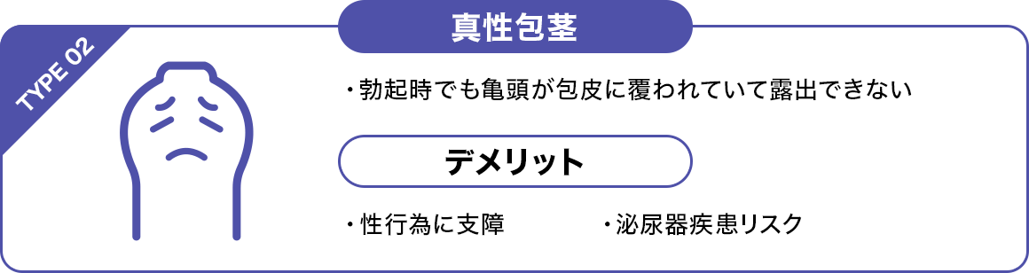 真性包茎